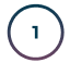 1 2 1